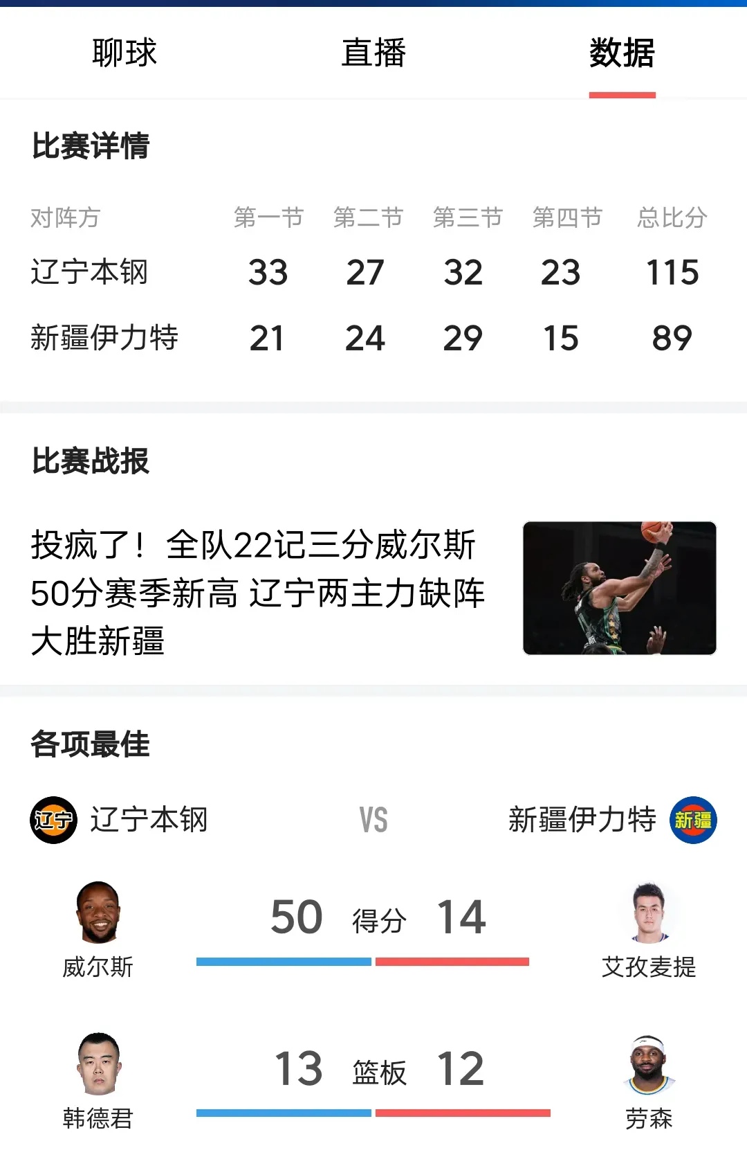 新疆与辽宁争夺季后赛资格激烈展开的简单介绍